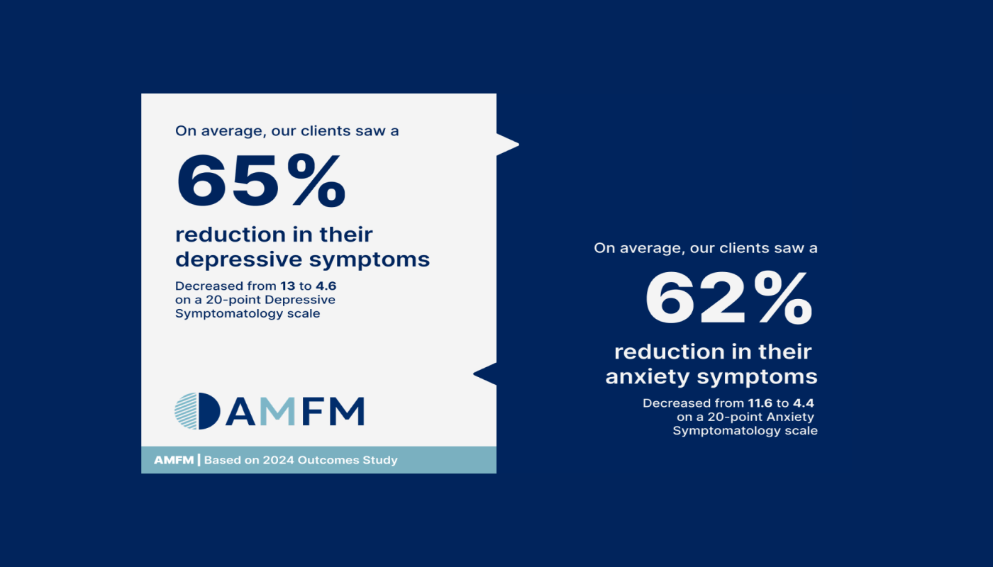 AMFM Mental Health Treatment