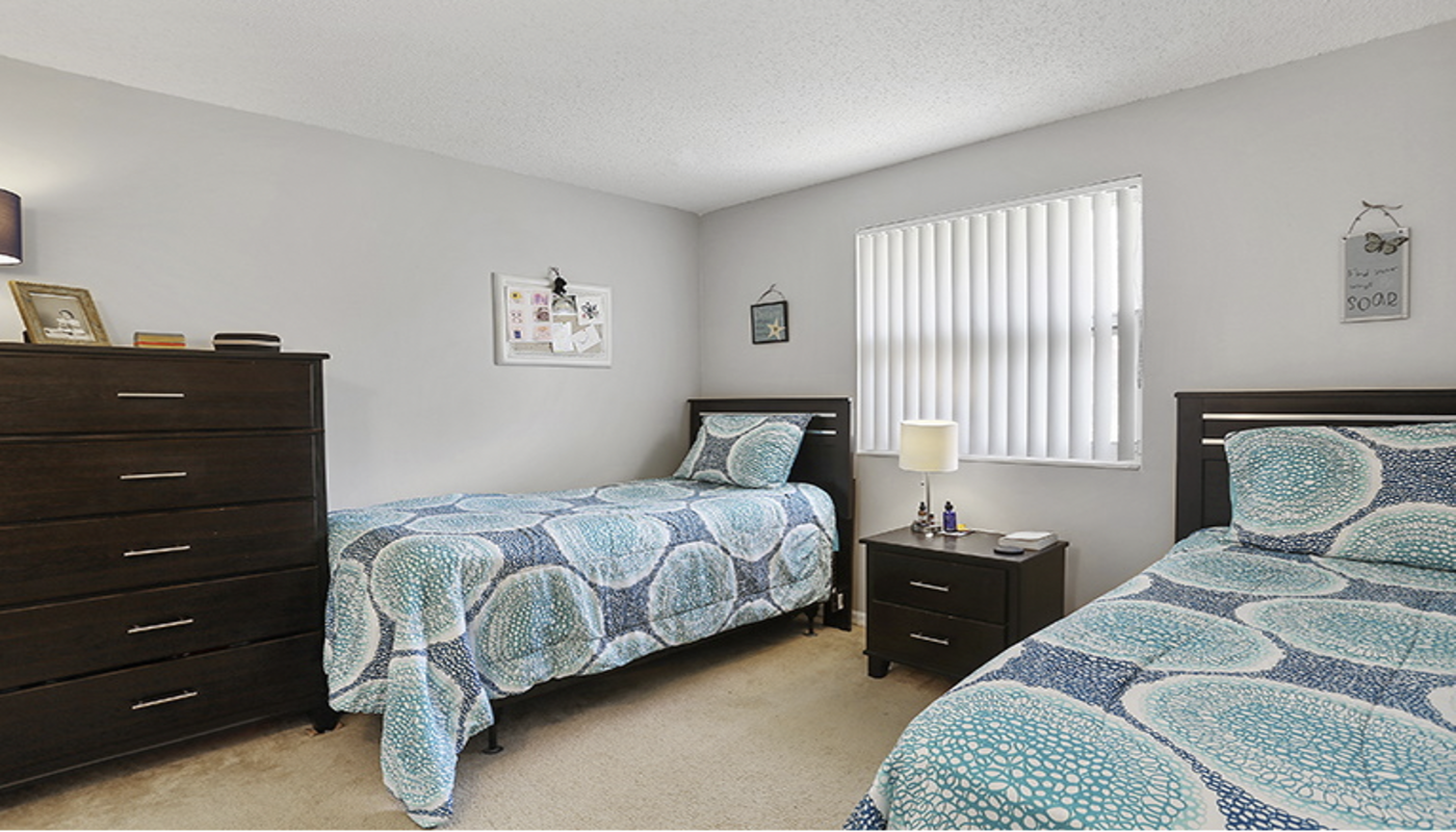 Milestones in Recovery