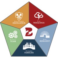 Utah Behavior Services Brigham City Center